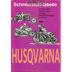 Husqvarna Schmierstoff Tabelle Table De Lubrifiant Moto 1996