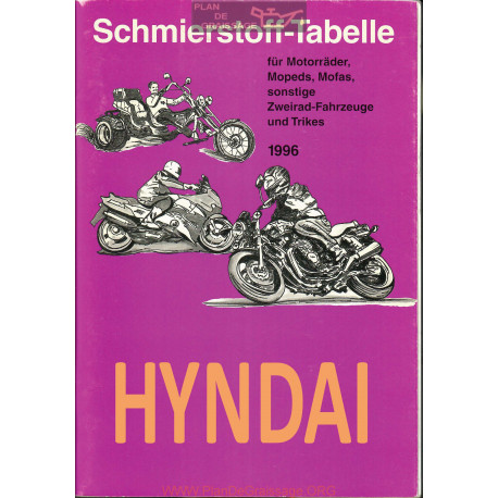 Hyndai Schmierstoff Tabelle Table De Lubrifiant Moto 1996