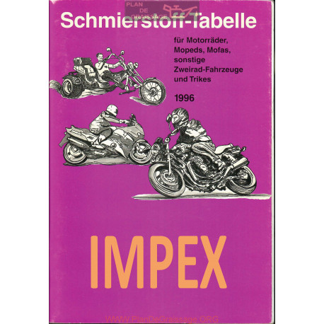Impex Schmierstoff Tabelle Table De Lubrifiant Moto 1996