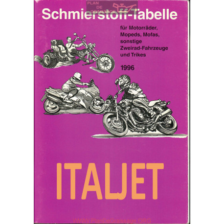 Italjet Schmierstoff Tabelle Table De Lubrifiant Moto 1996