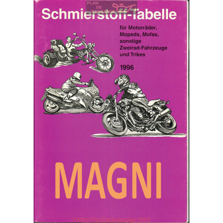 Magni Schmierstoff Tabelle Table De Lubrifiant Moto 1996