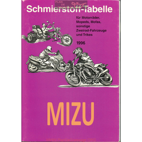 Mizu Schmierstoff Tabelle Table De Lubrifiant Moto 1996