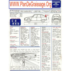 Citroen Gs Birotor 1975 Fd