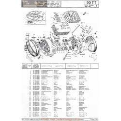 Moto Guzzi 50 Tt Explose