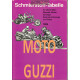 Moto Guzzi Schmierstoff Tabelle Table De Lubrifiant Moto 1996