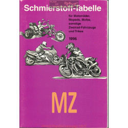 Mz Schmierstoff Tabelle Table De Lubrifiant Moto 1996