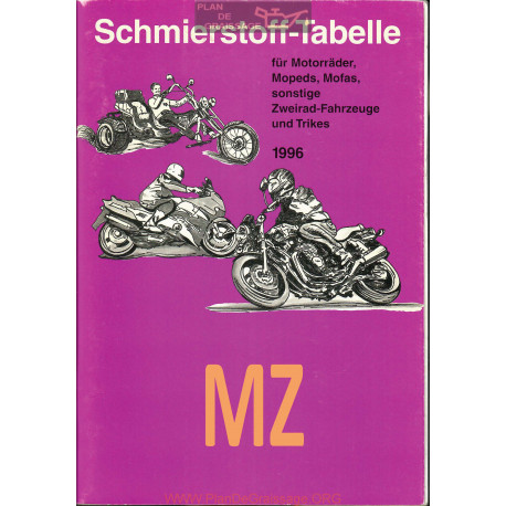 Mz Schmierstoff Tabelle Table De Lubrifiant Moto 1996