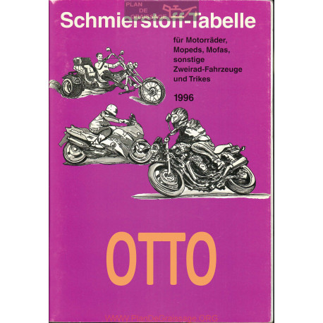 Otto Schmierstoff Tabelle Table De Lubrifiant Moto 1996