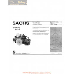 Sachs B C 505 Moteur Vehicule