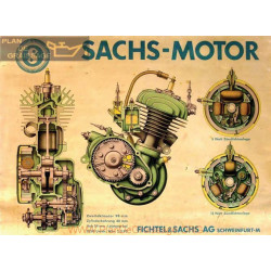 Sachs Motor Fichtel 98cc Explose