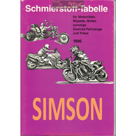 Simson Schmierstoff Tabelle Table De Lubrifiant Moto 1996