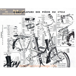 Solex Cadre 2200 Nomenclature