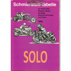 Solo Schmierstoff Tabelle Table De Lubrifiant Moto 1996