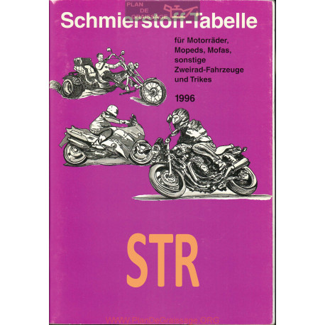 Str Schmierstoff Tabelle Table De Lubrifiant Moto 1996