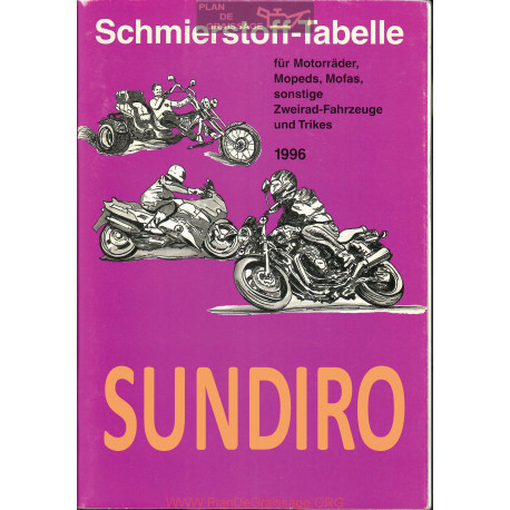 Sundiro Schmierstoff Tabelle Table De Lubrifiant Moto 1996