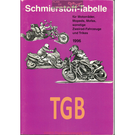 Tgb Schmierstoff Tabelle Table De Lubrifiant Moto 1996