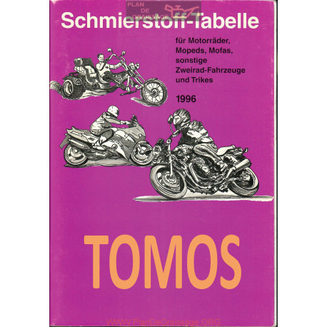 Tomos Schmierstoff Tabelle Table De Lubrifiant Moto 1996