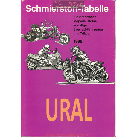 Ural Schmierstoff Tabelle Table De Lubrifiant Moto 1996