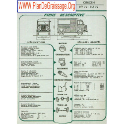 Citroen Hy 72 Hz Fd