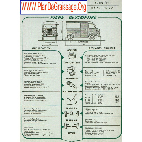 Citroen Hy 72 Hz Fd