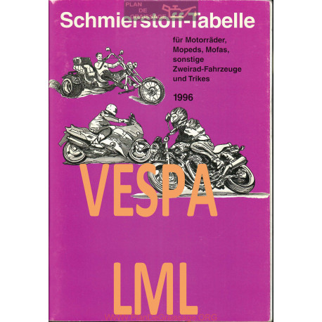 Vespa Lml Schmierstoff Tabelle Table De Lubrifiant Moto 1996