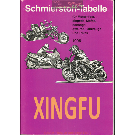 Xingfu Schmierstoff Tabelle Table De Lubrifiant Moto 1996