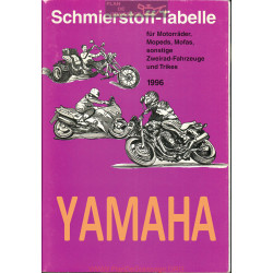 Yamaha Schmierstoff Tabelle Table De Lubrifiant Moto 1996