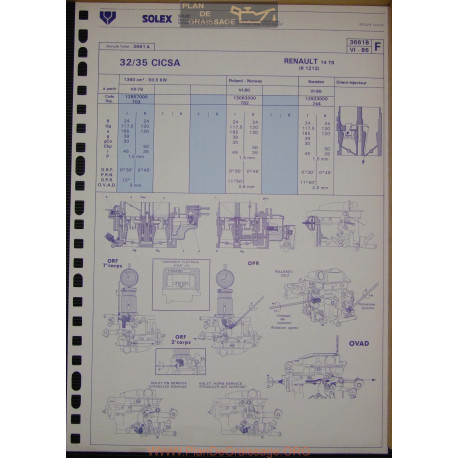 Solex 32 35 Cicsa E3661b Renault 14 Ts R1212