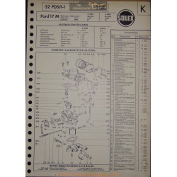 Solex 32 Pdsit 1 E15053 E15073ford 17m