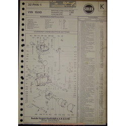 Solex 32 Phn E15144 E15145 Vw 1500
