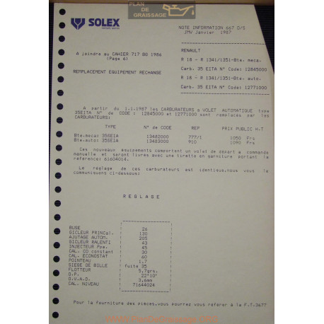 Solex 35 Eita Ni 667 1987 Renault R18