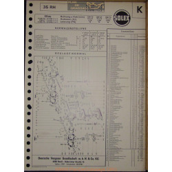 Solex 35 Rh E15276 15277 15278 Glas 1204 1300 1004 Gt Ts