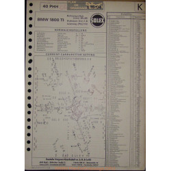 Solex 40 Phh E15174 Bmw 1800 Ti