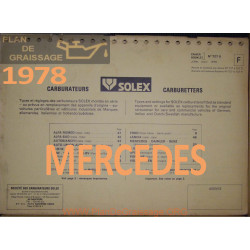 Solex Cahier 727 U 1978 Mercedes