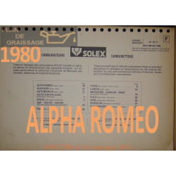 Solex Cahier 727 V 1980 Alpha Romeo