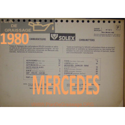 Solex Cahier 727 V 1980 Mercedes