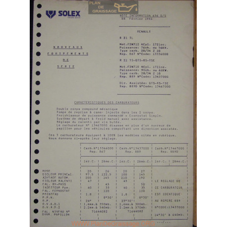 Solex Ni 656 Renault 21 1986