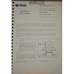 Solex Ni 657 Pbisa Bisa Bis 1986