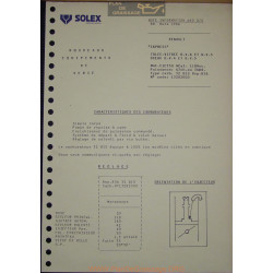 Solex Ni 660 Renault Express 1986