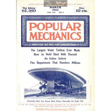 Popular Mechanics 1905 03