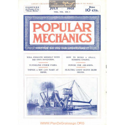 Popular Mechanics 1905 07