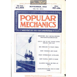 Popular Mechanics 1905 11