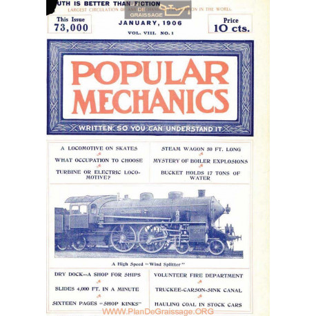 Popular Mechanics 1906 01