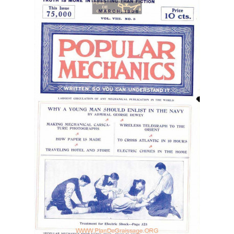 Popular Mechanics 1906 03