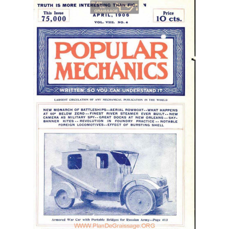 Popular Mechanics 1906 04
