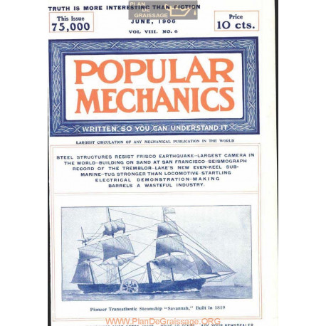 Popular Mechanics 1906 06