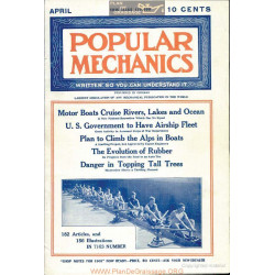 Popular Mechanics 1908 04
