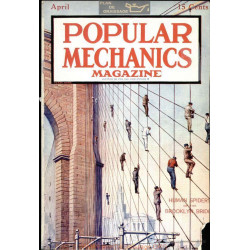 Popular Mechanics 1915 04