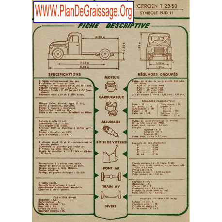 Citroen T 23 50 Symble Pud 11 Fd