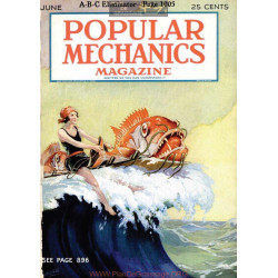 Popular Mechanics 1927 06